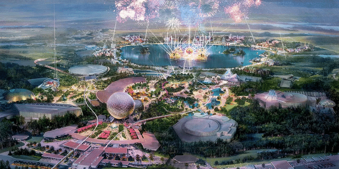 Disneyworld, Disneyland | I-10 Exit Guide Disneyworld, Disneyland | I-10 Exit Guide