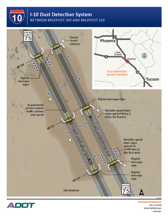 Arizona Dust Detection System | I-10 Exit Guide